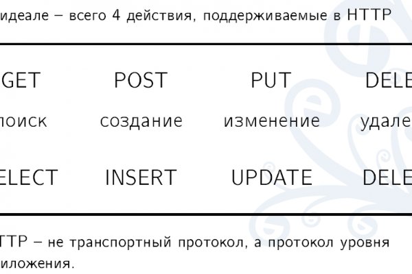 Кракен маркетплейс что там продают